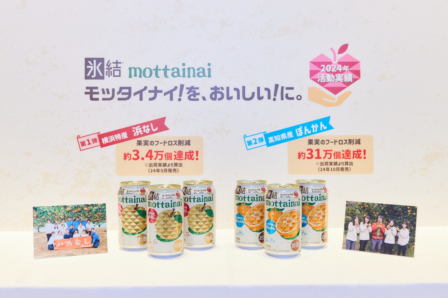 解説付き】「モッタイナイ果実」を救え！キリンが挑むフードロス削減と